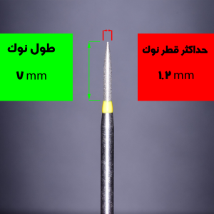 پک فرز توربین FO-42EF