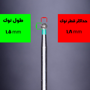 پک فرز توربین BR-31C